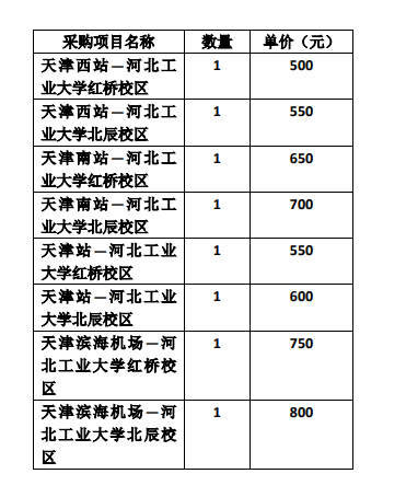 伟德国际1946bv官网